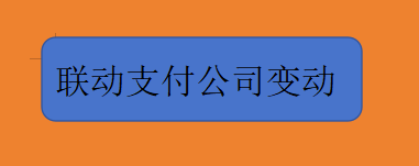 抖音集团斩获海联金汇支付牌照，深化线下支付布局